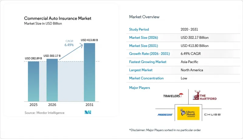 Commercial Auto Insurance-Market-IMG1