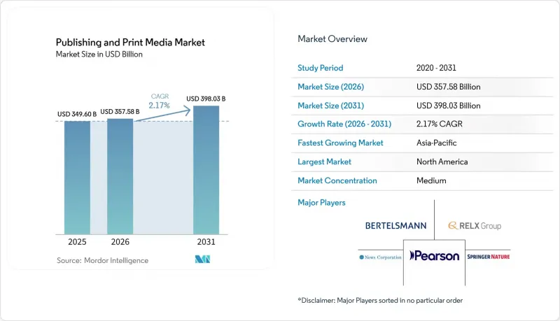 Publishing and Print Media-Market-IMG1