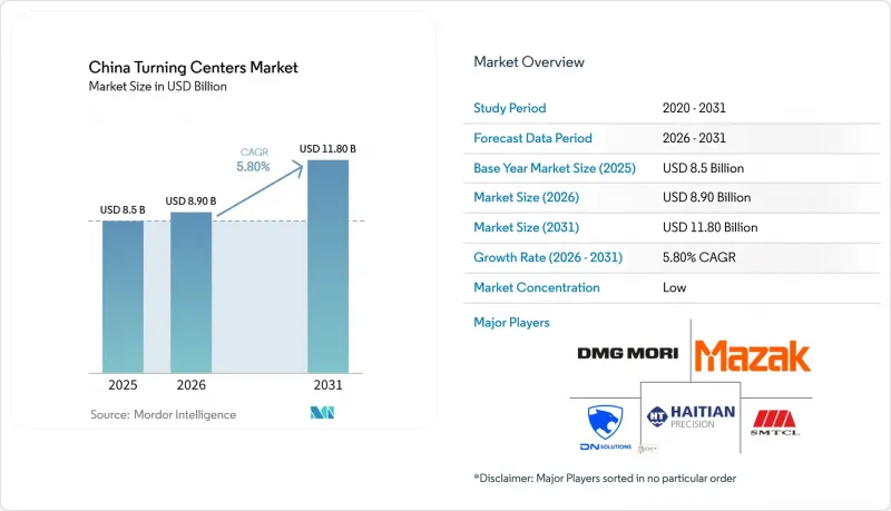 China Turning Centers-Market-IMG1