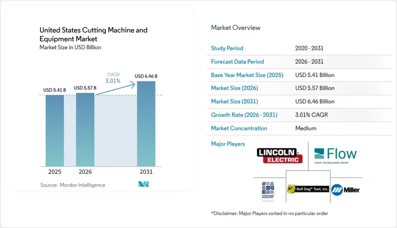 United States Cutting Machine and Equipment-Market-IMG1
