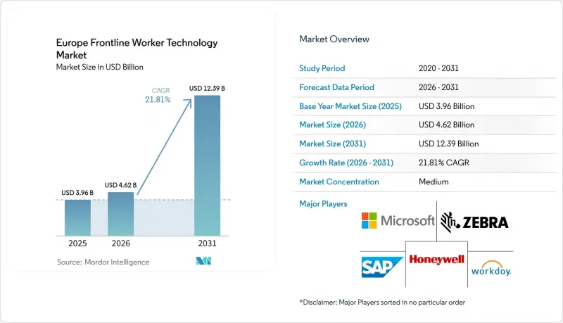 Europe Frontline Worker Technology-Market-IMG1