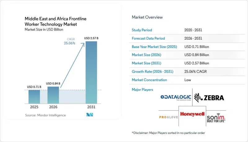 Middle East and Africa Frontline Worker Technology-Market-IMG1