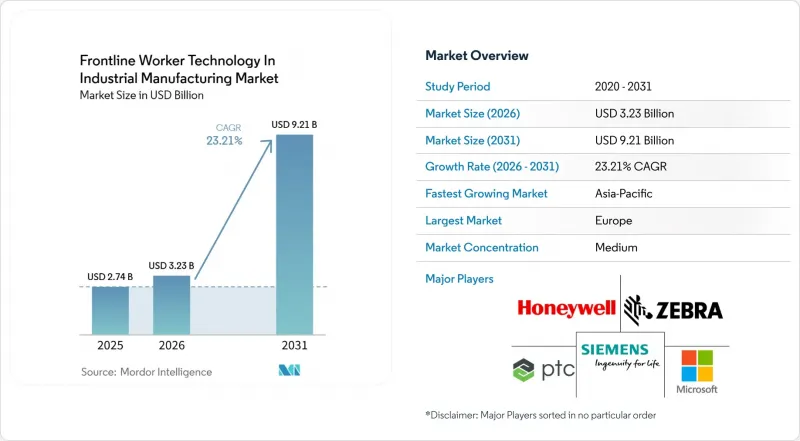Frontline Worker Technology In Industrial Manufacturing-Market-IMG1