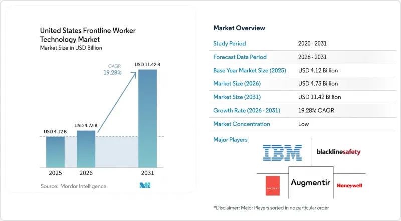 United States Frontline Worker Technology-Market-IMG1