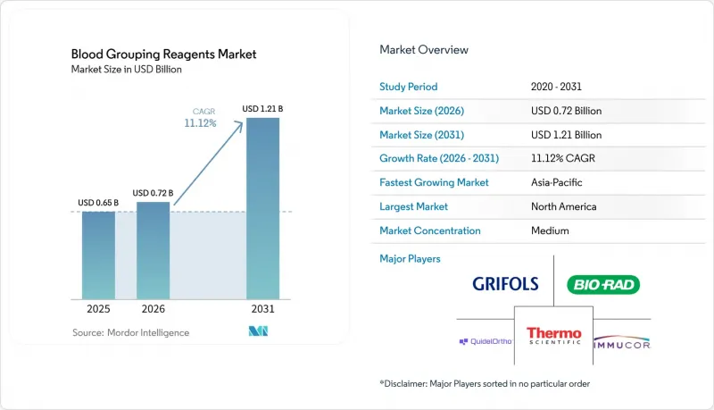 Blood Grouping Reagents-Market-IMG1