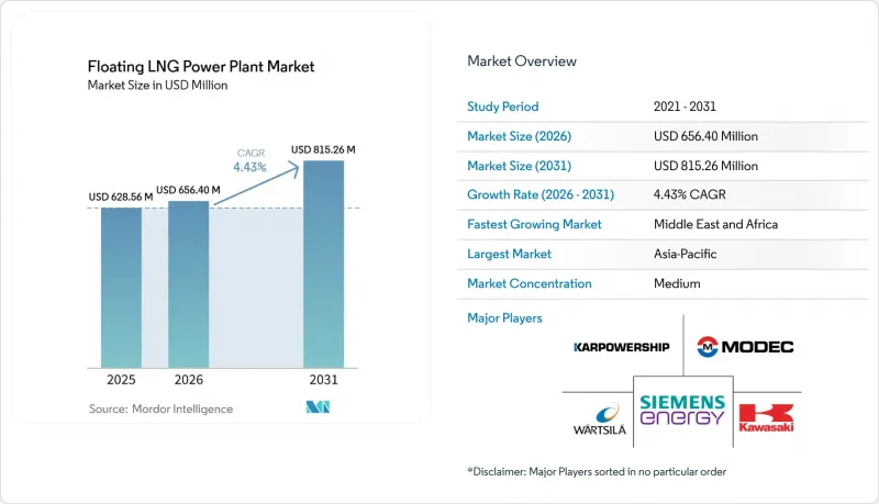 Floating LNG Power Plant-Market-IMG1