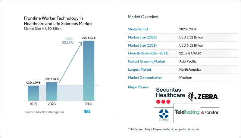 Frontline Worker Technology In Healthcare and Life Sciences-Market-IMG1