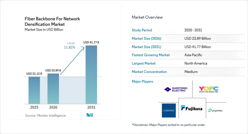 Fiber Backbone For Network Densification-Market-IMG1