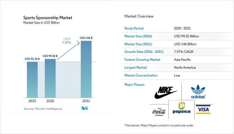 Sports Sponsorship-Market-IMG1