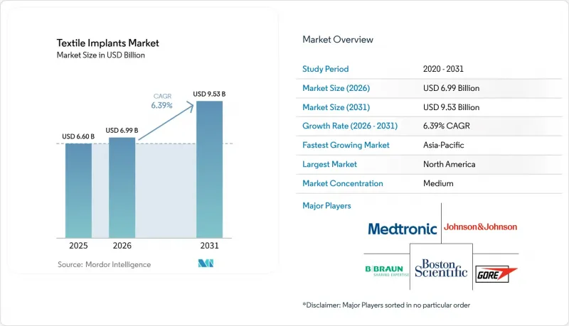 Textile Implants-Market-IMG1