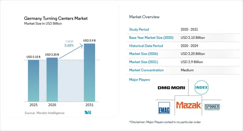 Germany Turning Centers-Market-IMG1