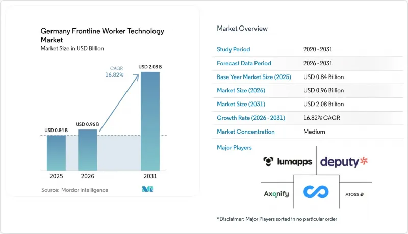 Germany Frontline Worker Technology-Market-IMG1