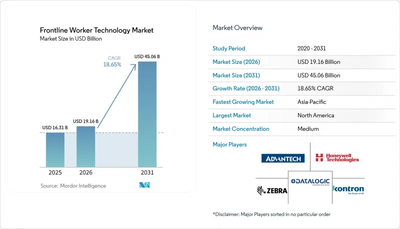 Frontline Worker Technology-Market-IMG1