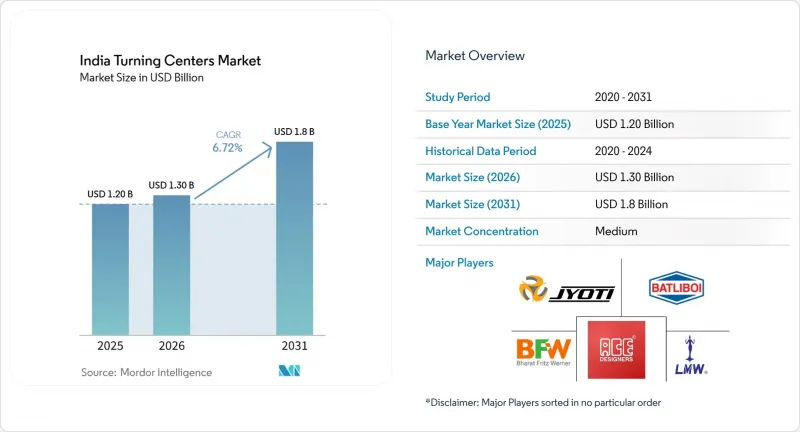 India Turning Centers-Market-IMG1