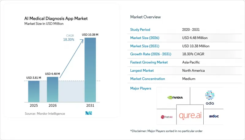 AI Medical Diagnosis App-Market-IMG1