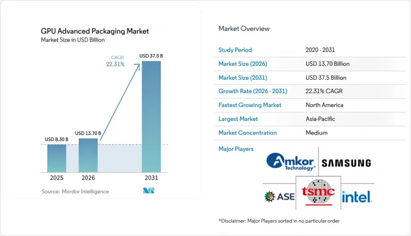 GPU Advanced Packaging-Market-IMG1