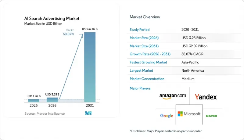 AI Search Advertising-Market-IMG1