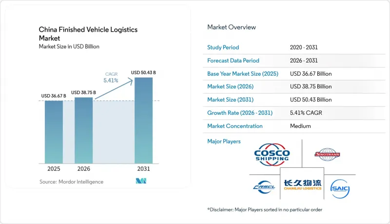 China Finished Vehicle Logistics-Market-IMG1