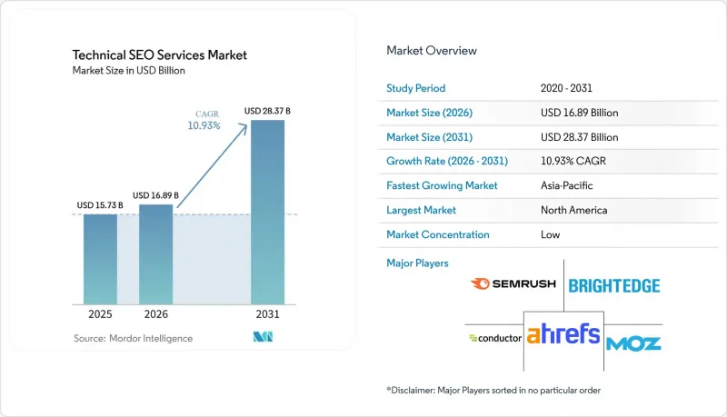 Technical SEO Services-Market-IMG1