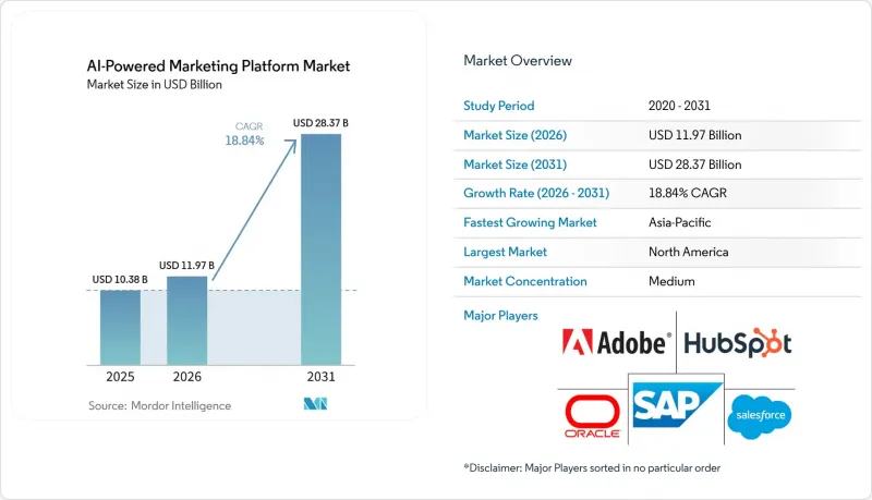 AI-Powered Market-IMG1
