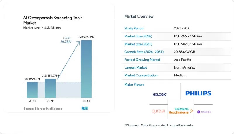 AI Osteoporosis Screening Tools-Market-IMG1