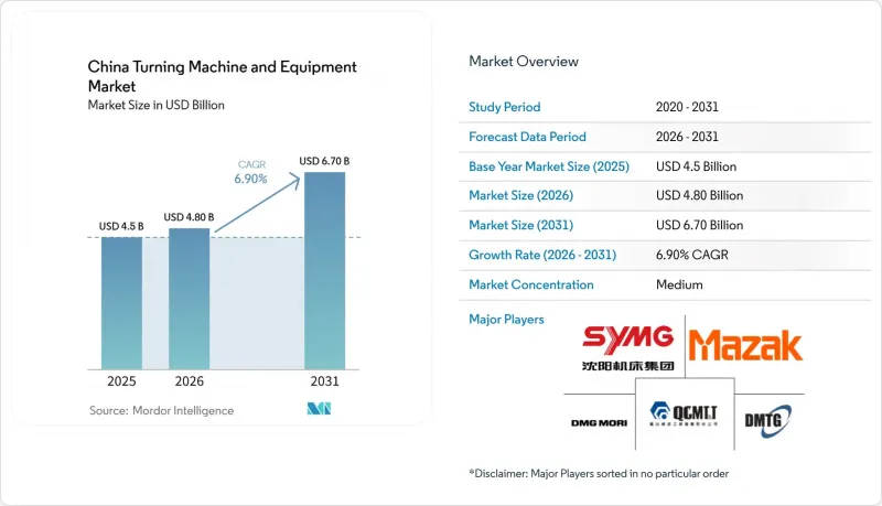 China Turning Machine and Equipment-Market-IMG1