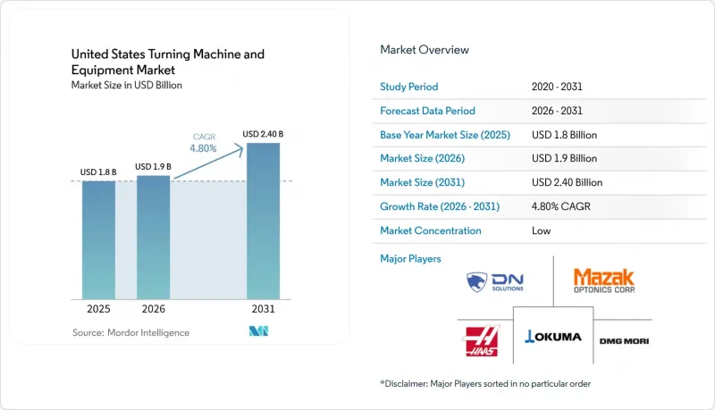 United States Turning Machine and Equipment-Market-IMG1