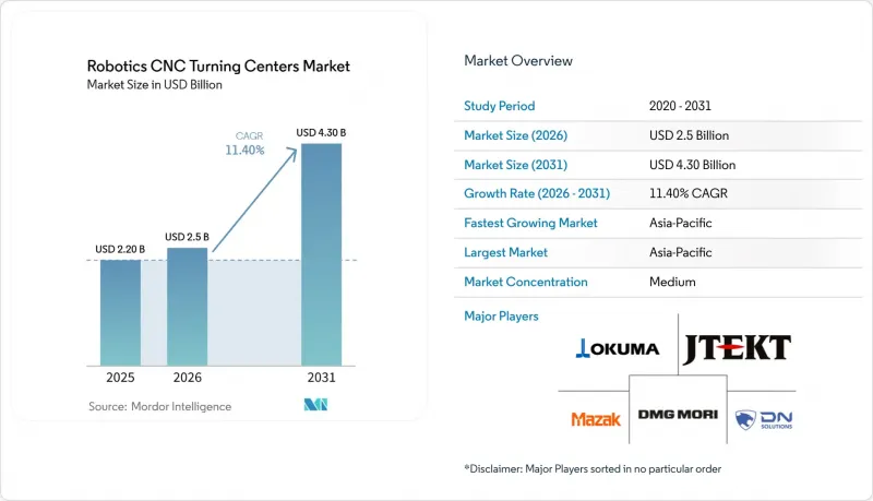 Robotics CNC Turning Centers-Market-IMG1