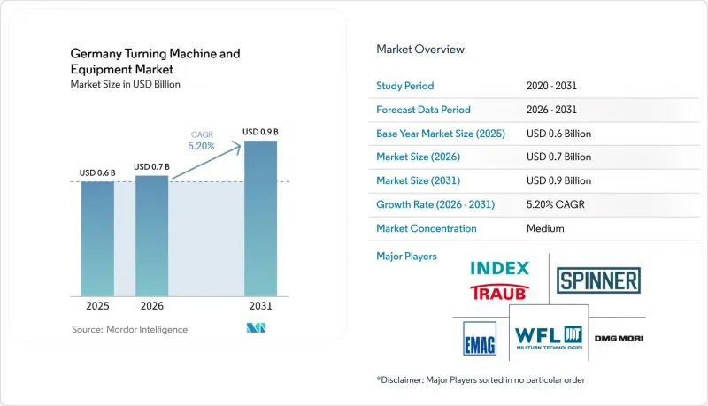 Germany Turning Machine and Equipment-Market-IMG1