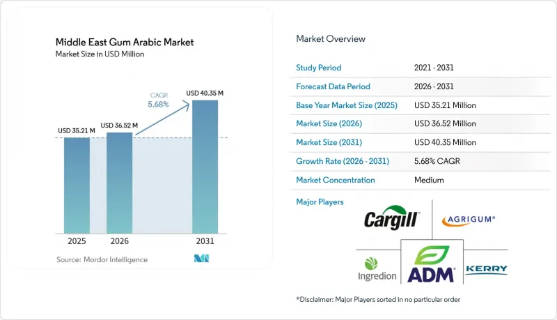 Middle East Gum Arabic-Market-IMG1