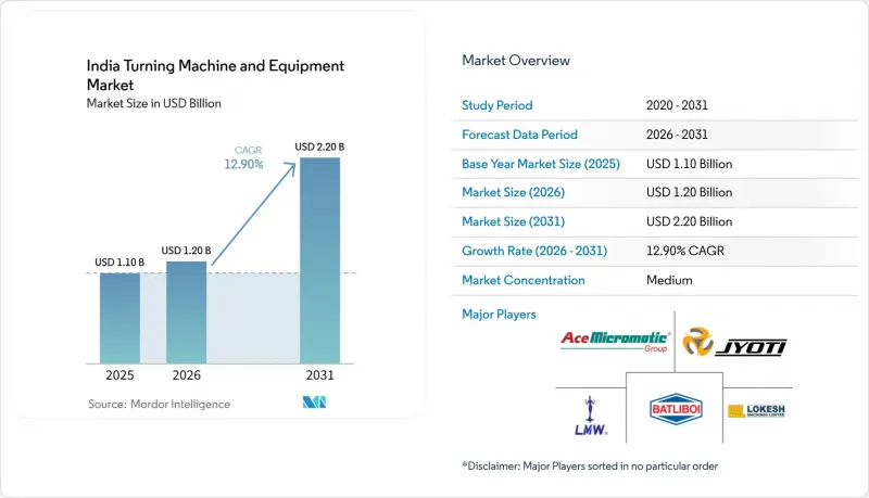 India Turning Machine and Equipment-Market-IMG1