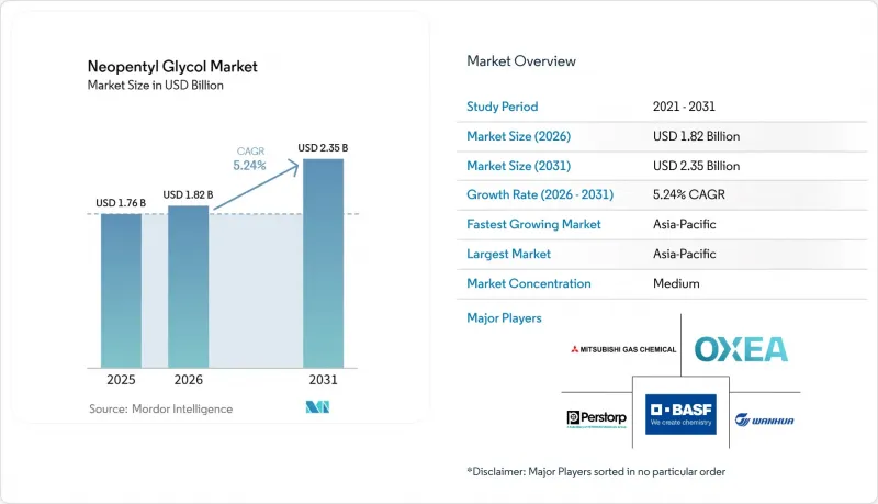 Neopentyl Glycol-Market-IMG1
