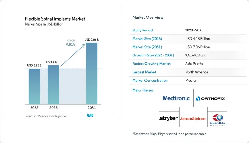 Flexible Spinal Implants-Market-IMG1