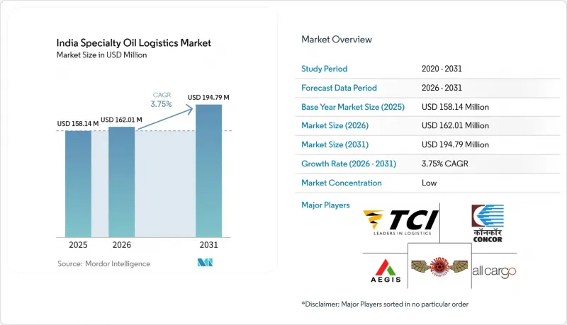 India Specialty Oil Logistics-Market-IMG1