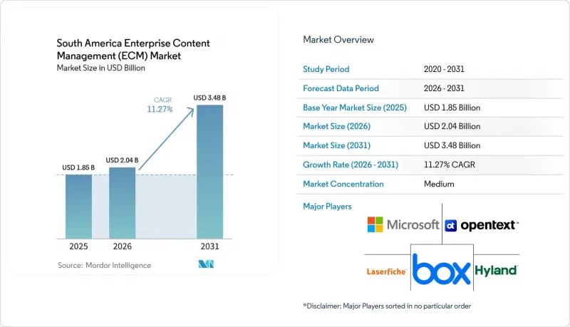 South America Enterprise Content Management(ECM)-Market-IMG1