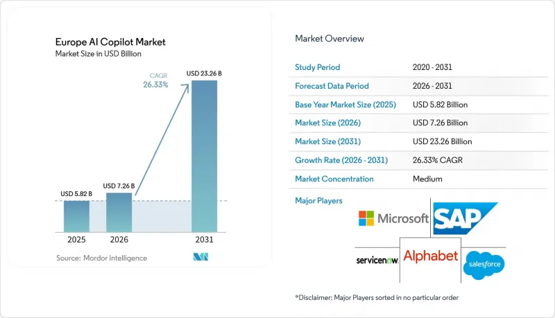 Europe AI Copilot-Market-IMG1