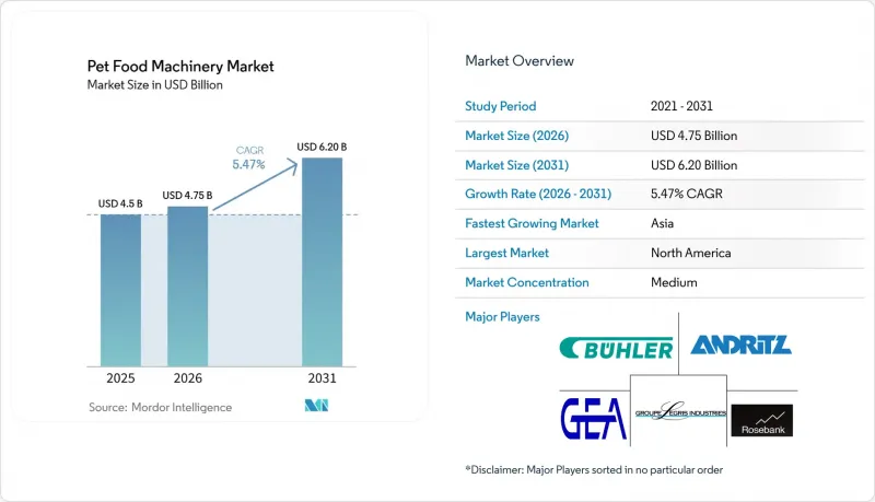 Pet Food Machinery-Market-IMG1