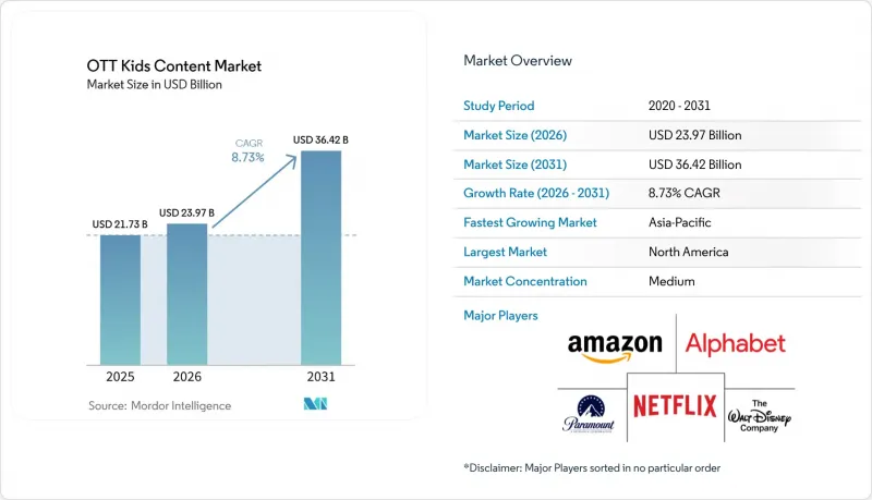 OTT Kids Content-Market-IMG1