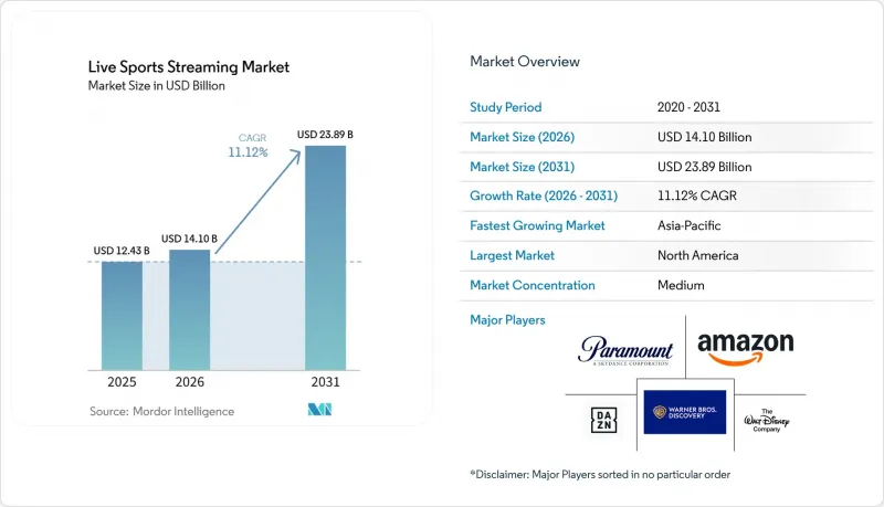 Live Sports Streaming-Market-IMG1