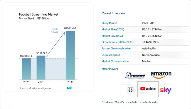 Football Streaming-Market-IMG1