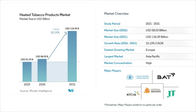 Heated Tobacco Products-Market-IMG1