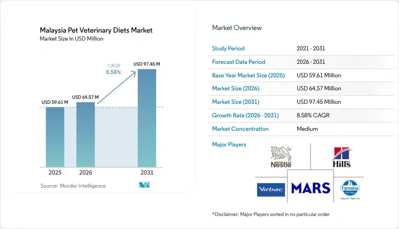 Malaysia Pet Veterinary Diet-Market-IMG1