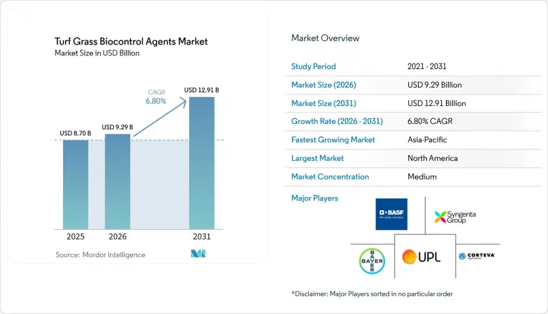 Turf Grass Biocontrol Agents-Market-IMG1