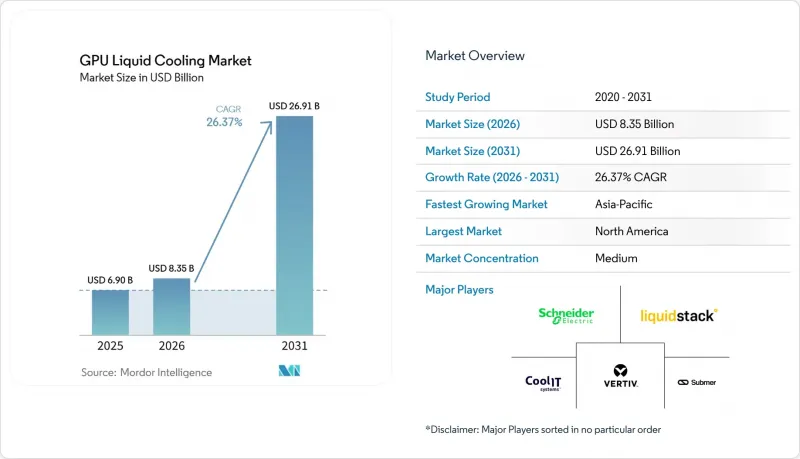 GPU Liquid Cooling-Market-IMG1