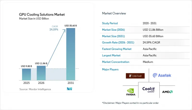 GPU Cooling Solutions-Market-IMG1