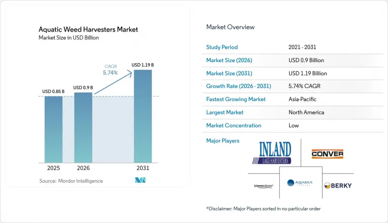 Aquatic Weed Harvesters-Market-IMG1