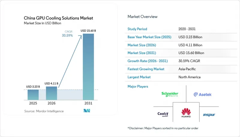 China GPU Cooling Solutions-Market-IMG1