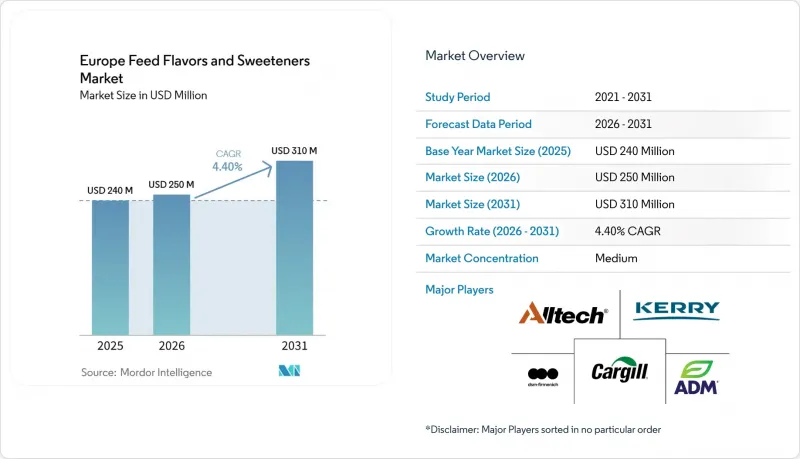 Europe Feed Flavors and Sweeteners-Market-IMG1
