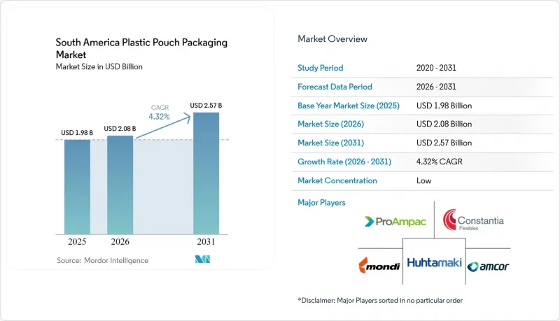 South America Plastic Pouch Packaging-Market-IMG1