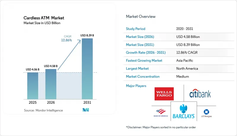 Cardless ATM-Market-IMG1